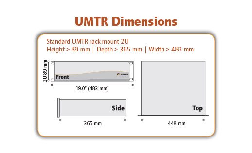 UMTR Dimensions - Orthodyne Gas Chromatography