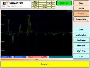 DID Argon Chromatogram - Orthodyne