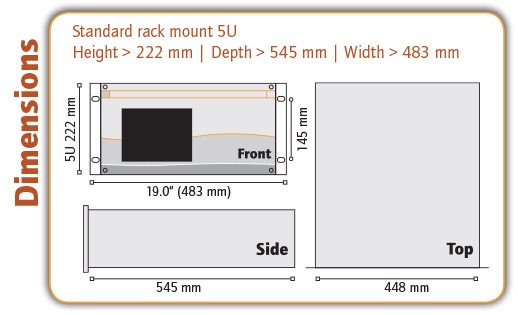 Orthopure DID Gas Chromatograph Dimensions - Orthodyne