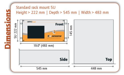 OrthoSmart Gas Chromatograph Dimensions - Orthodyne 