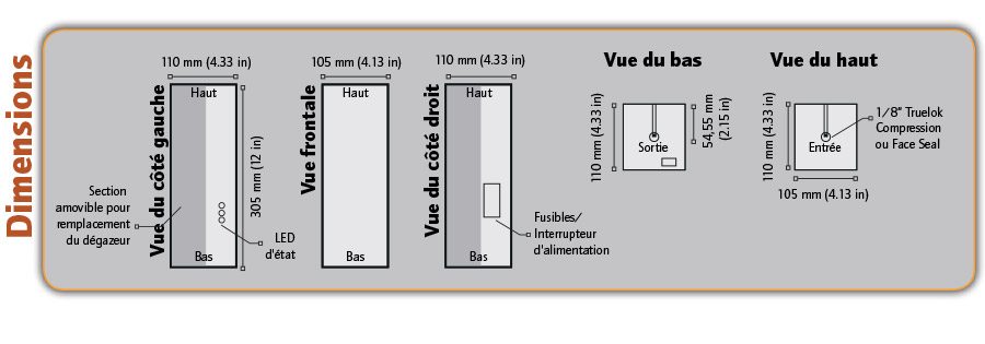PUR 8000 Gas Purifier Dimensions - Orthodyne