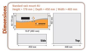 THC 8000 Dimensions - Orthodyne Gas Chromatography